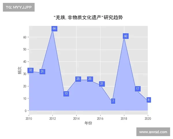 马霍尼研究:探索其对现代科技与文化的深远影响及历史地位 马霍尼研究:探索其对现代科技与文化的深远影响及历史地位